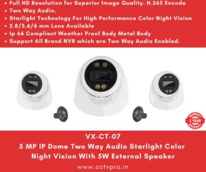 5 MP IP Dome Two Way Audio