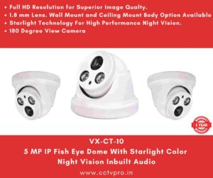 5 MP IP Dome Fish Eye