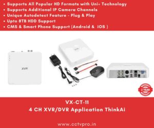 4ch XVR