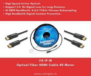 80 Meter Optical Fiber HDMI Cable