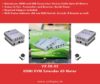 HDMI KVM Extender 60 Meter
