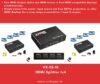 HDMI Splitter 1x4