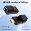 HDMI Extender 60 Meter With IC
