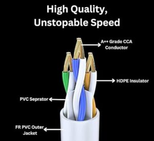 Cat6 CCA Cable 90 Meter
